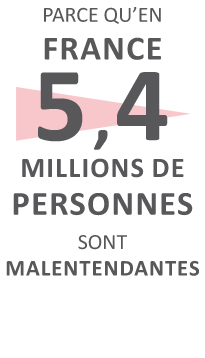 5,4 MILLIONS DE
PERSONNES SONT ATTEINTES DE SURDITÉ EN FRANCE